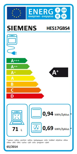 Energieklasse A+ - Vollständiges EU-Energielabel