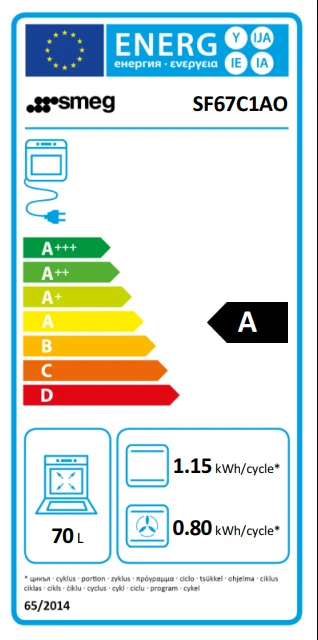 Energieklasse A - Vollständiges EU-Energielabel