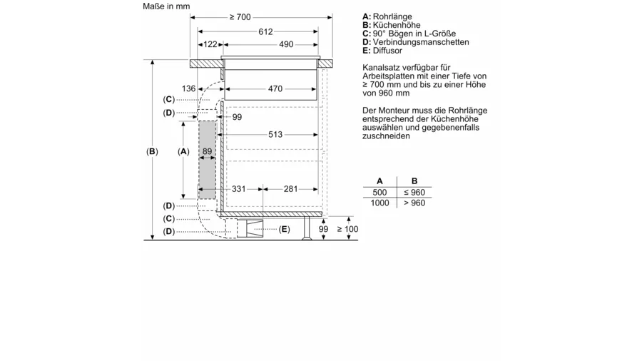 Siemens EX877LX57E Muldenlüftung Schwarz