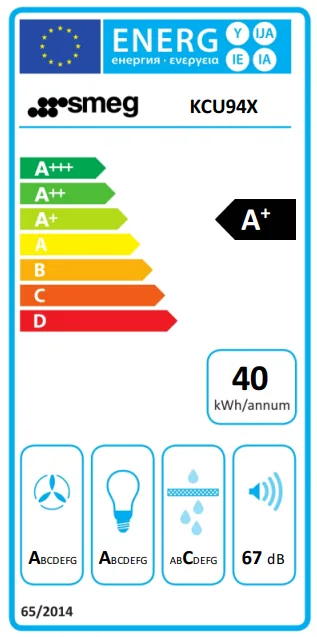Energy Class A - Full EU energy label