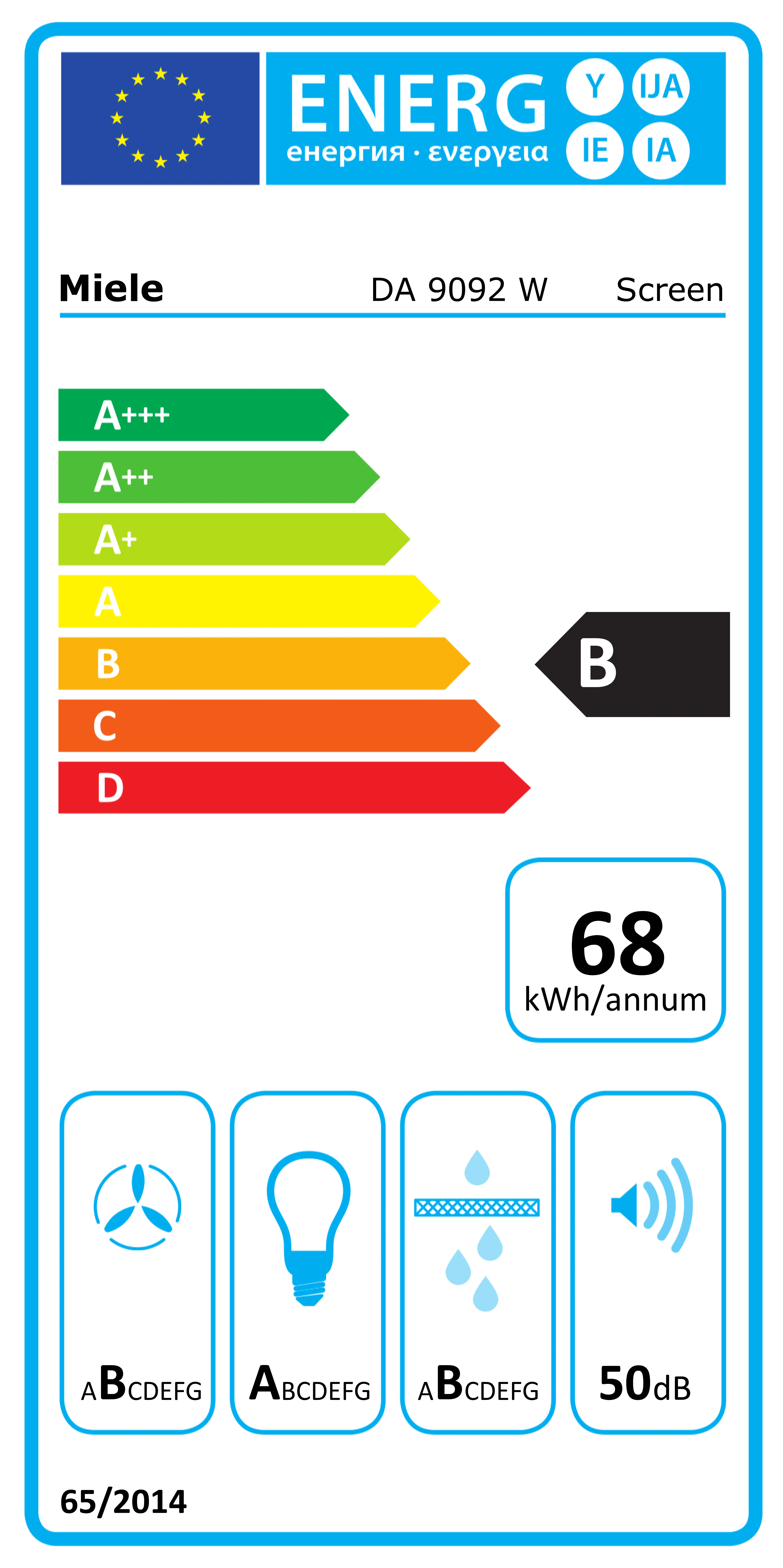 Energy Class B - Full EU energy label