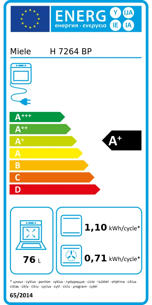 Energy Class A+ - Full EU energy label
