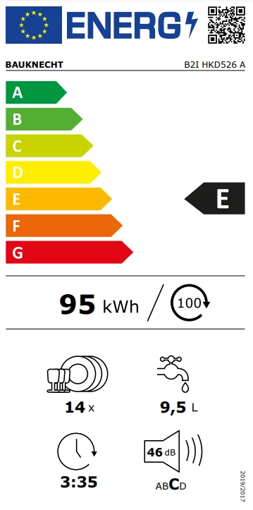 Energieklasse E - Vollständiges EU-Energielabel