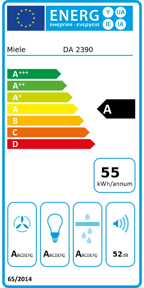 Energy Class A - Full EU energy label