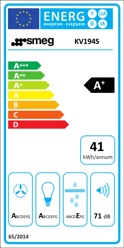 Energieklasse A+ - Vollständiges EU-Energielabel