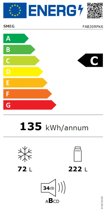Energieklasse C - Vollständiges EU-Energielabel