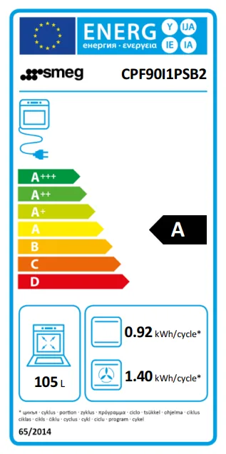 Energieklasse A - Vollständiges EU-Energielabel