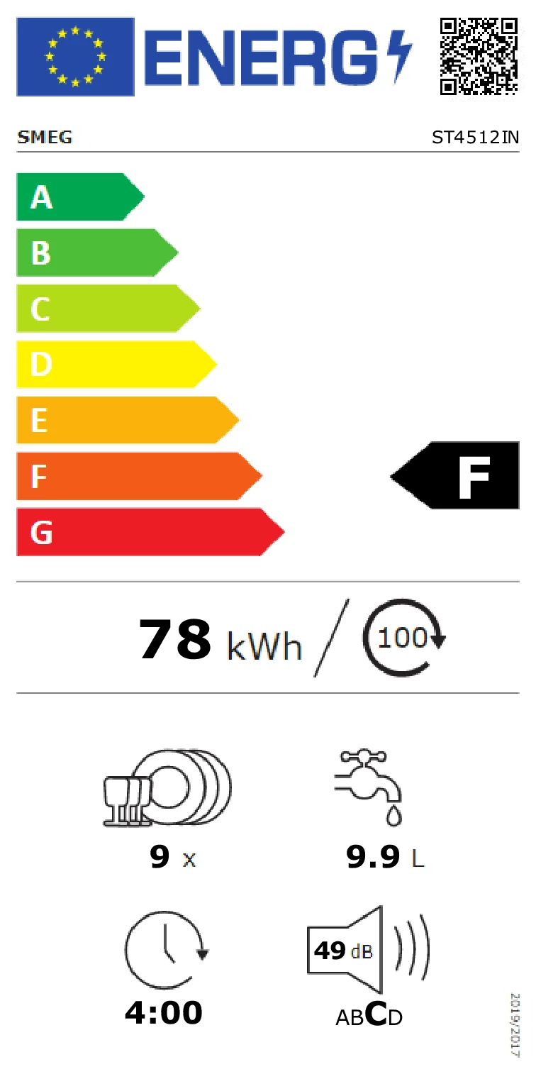 Energy Class F - Full EU energy label