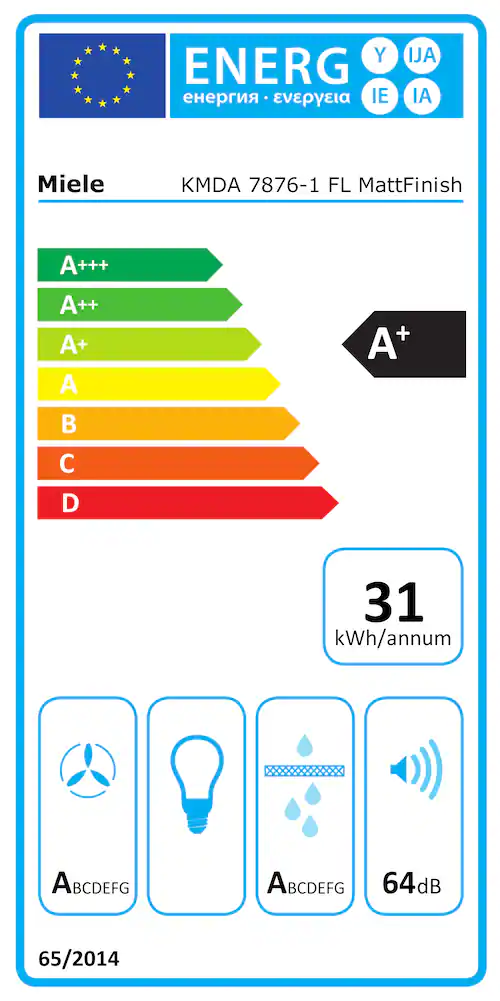 Energy Class A+ - Full EU energy label