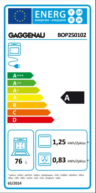 Energieklasse A - Vollständiges EU-Energielabel