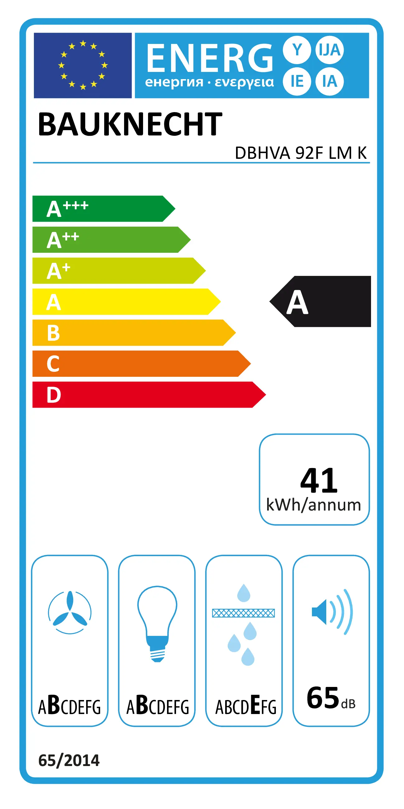 Energy Class A - Full EU energy label