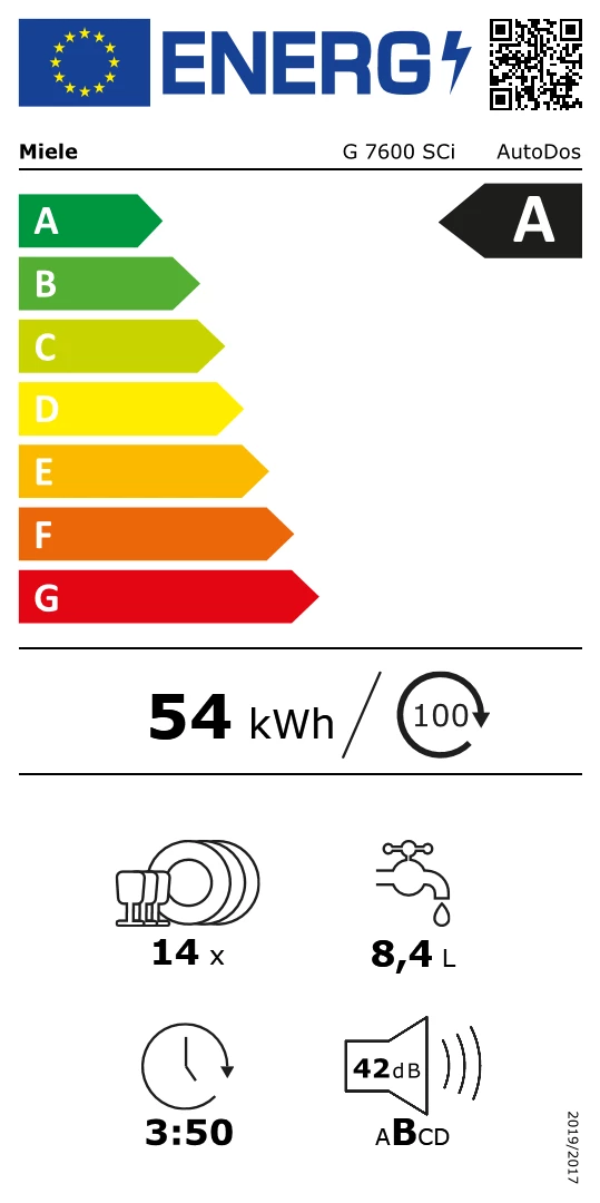 Energy Class A - Full EU energy label