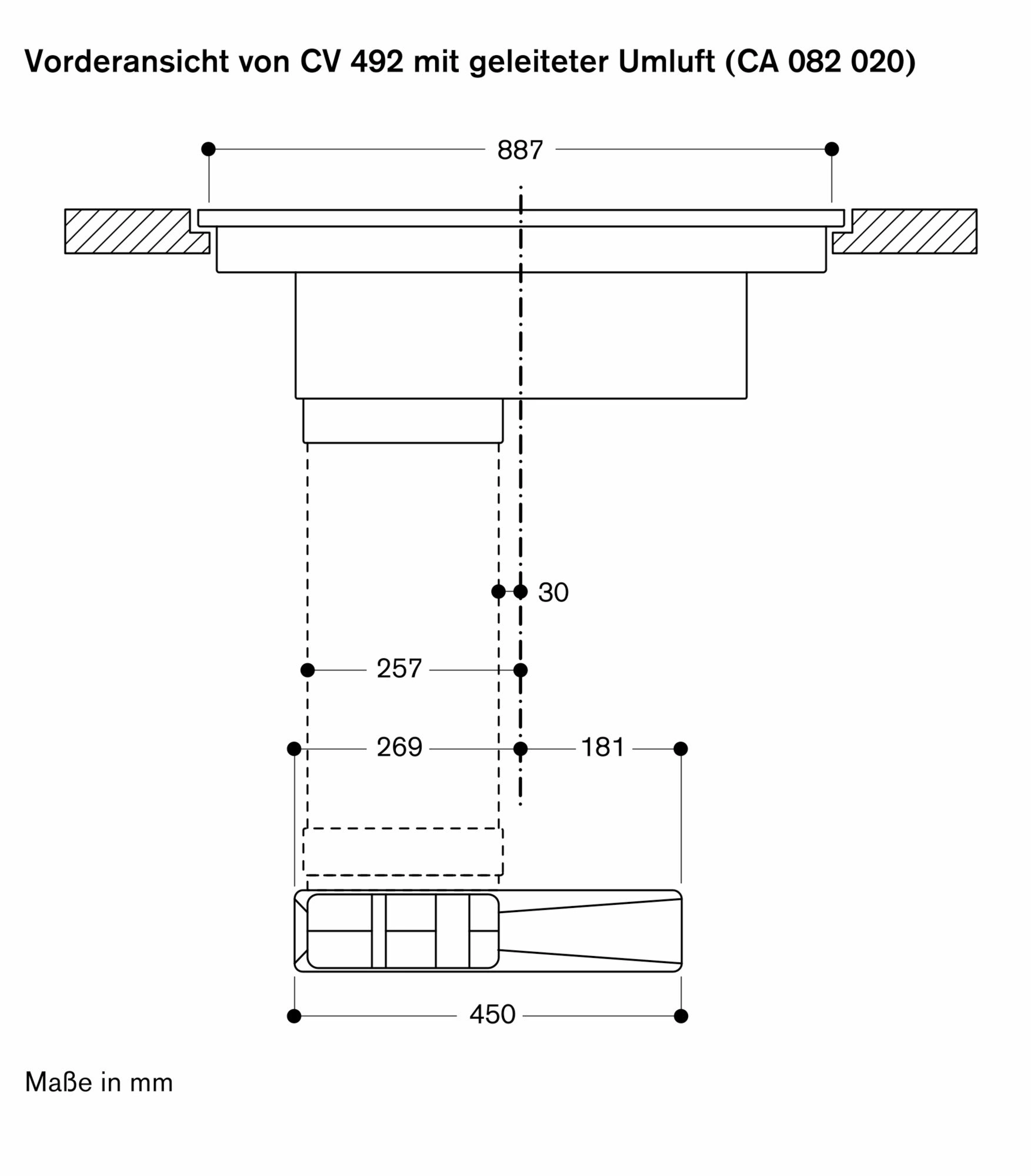 Gaggenau CV492100 Muldenlüftung 