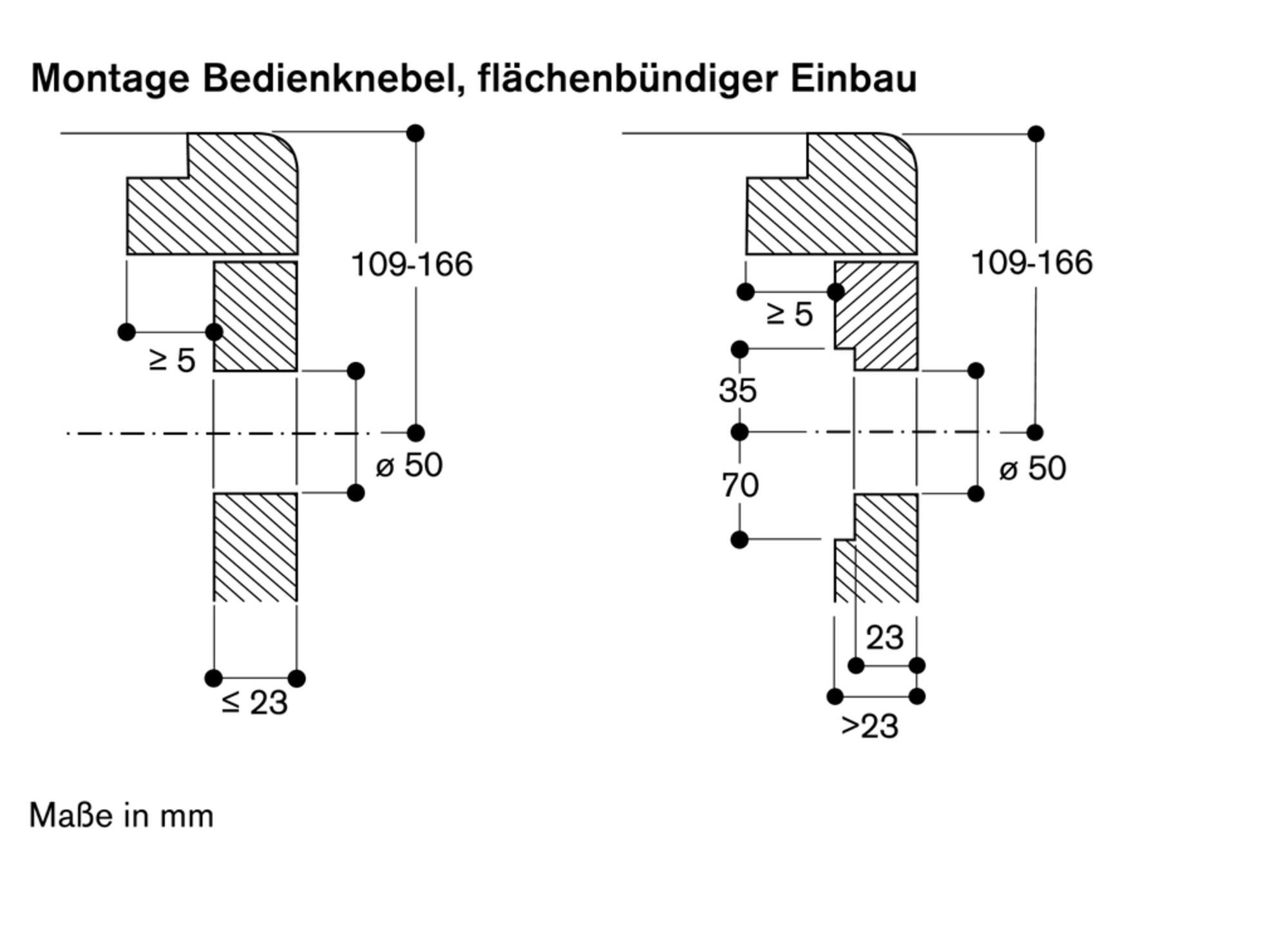 Gaggenau VI422113 Einbau-Induktionskochfeld 