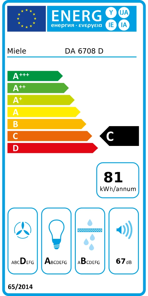 Energy Class C - Full EU energy label