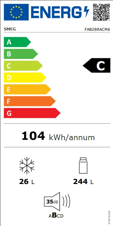 Energieklasse C - Vollständiges EU-Energielabel