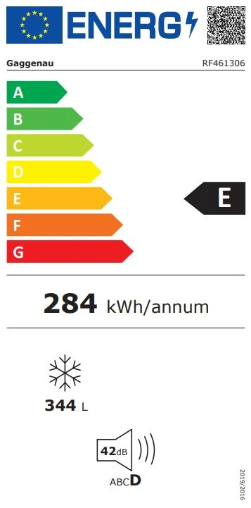 Energy Class E - Full EU energy label