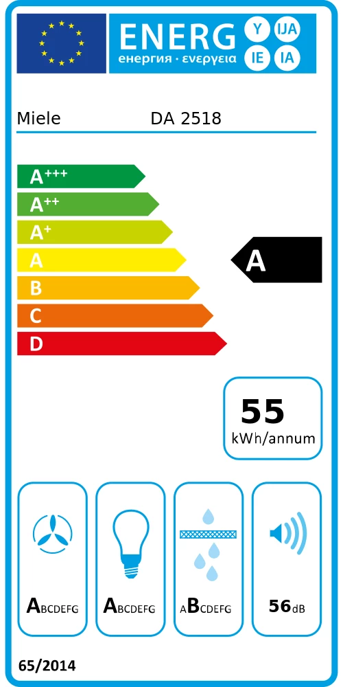 Energy Class A - Full EU energy label