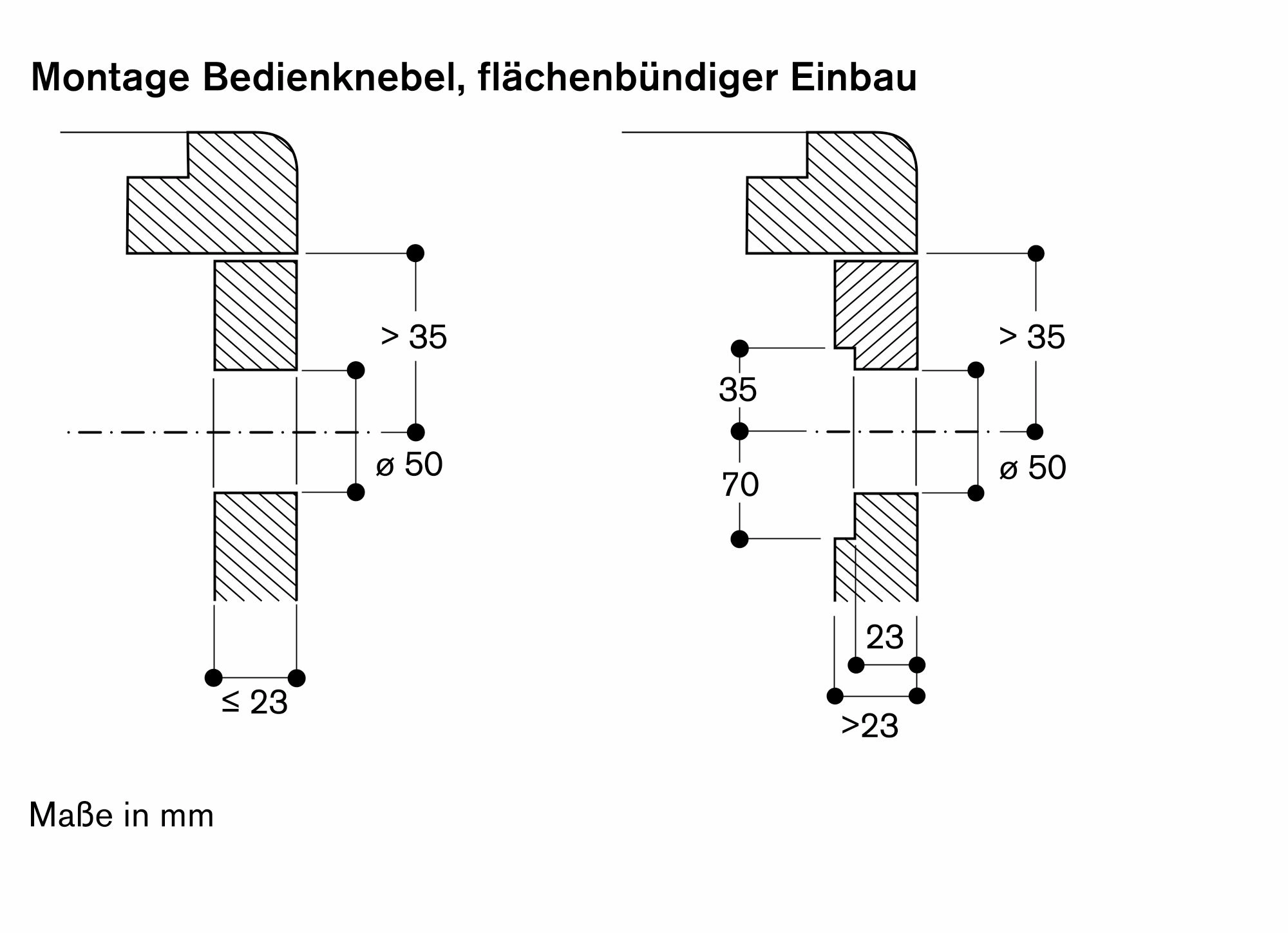 Gaggenau VR414111 Elektrokochfeld Edelstahl