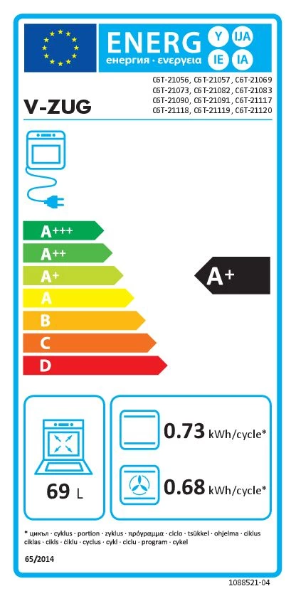 Energieklasse A+ - Vollständiges EU-Energielabel