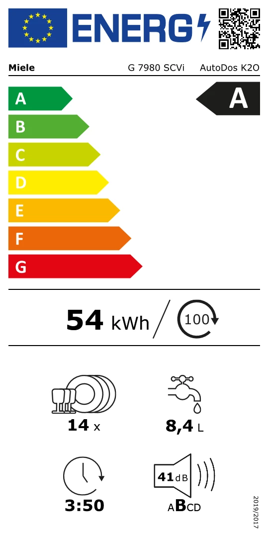 Energy Class A - Full EU energy label