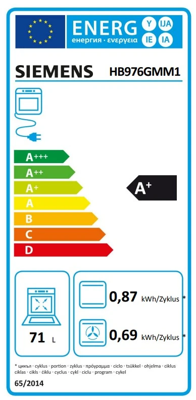 Energieklasse A+ - Vollständiges EU-Energielabel