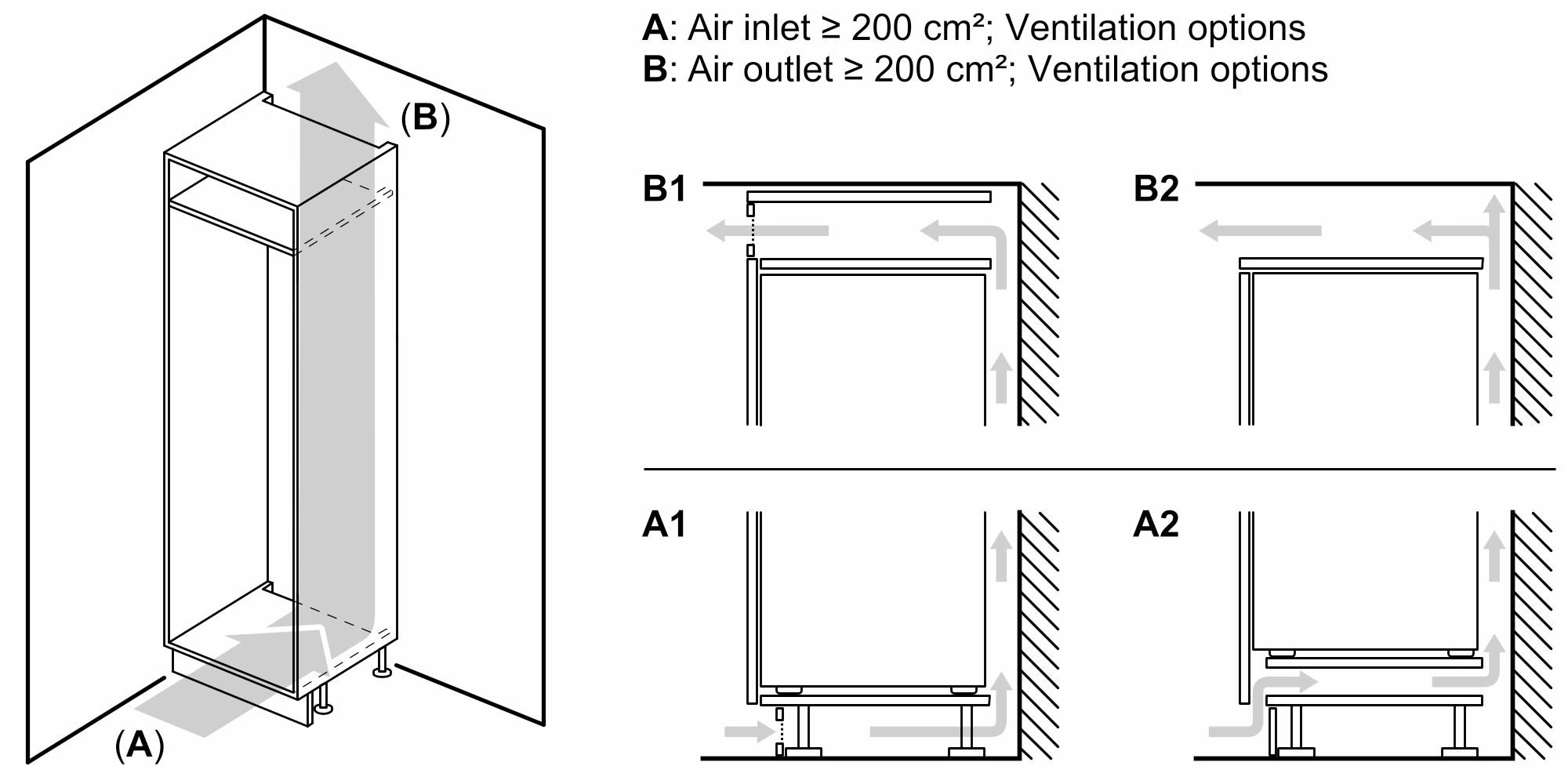 Siemens KI81FHOD0 Einbau-Kühlschrank