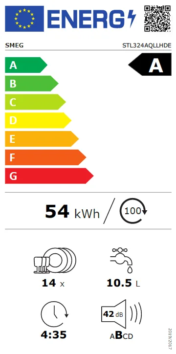 Energy Class A - Full EU energy label