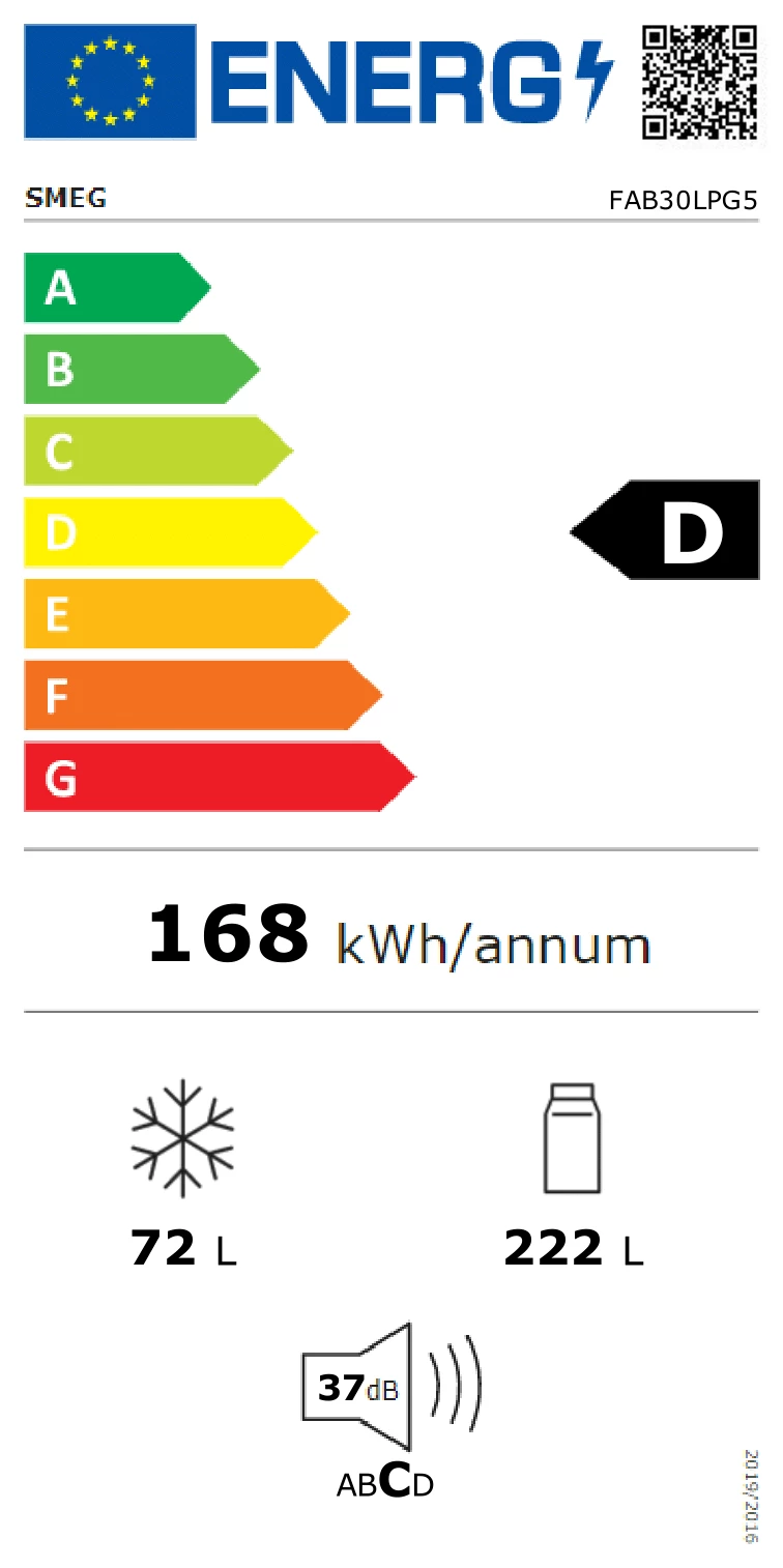 Energy Class D - Full EU energy label