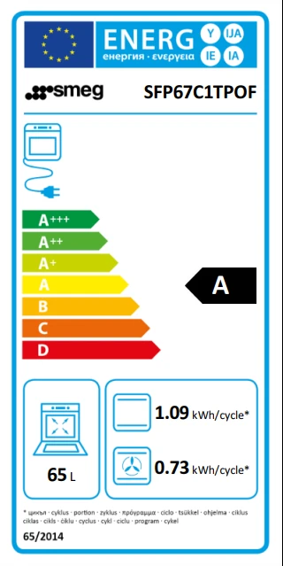 Energieklasse A - Vollständiges EU-Energielabel