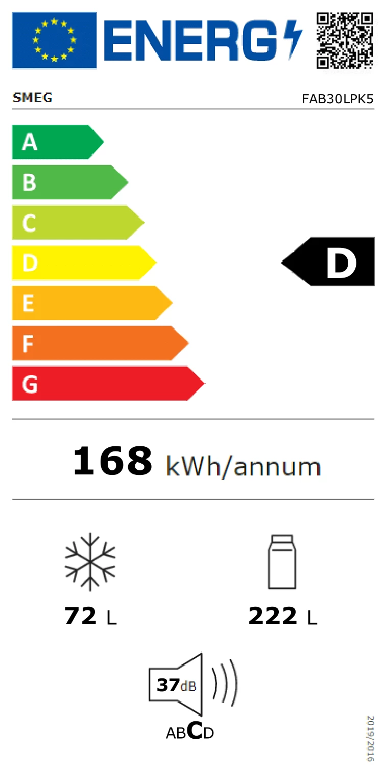 Energy Class D - Full EU energy label