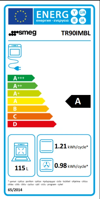 Energy Class A - Full EU energy label