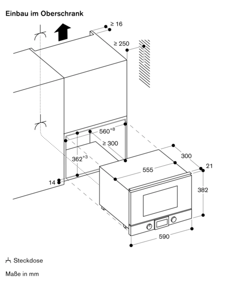 Gaggenau BMP224100 Einbau-Mikrowelle Anthrazit