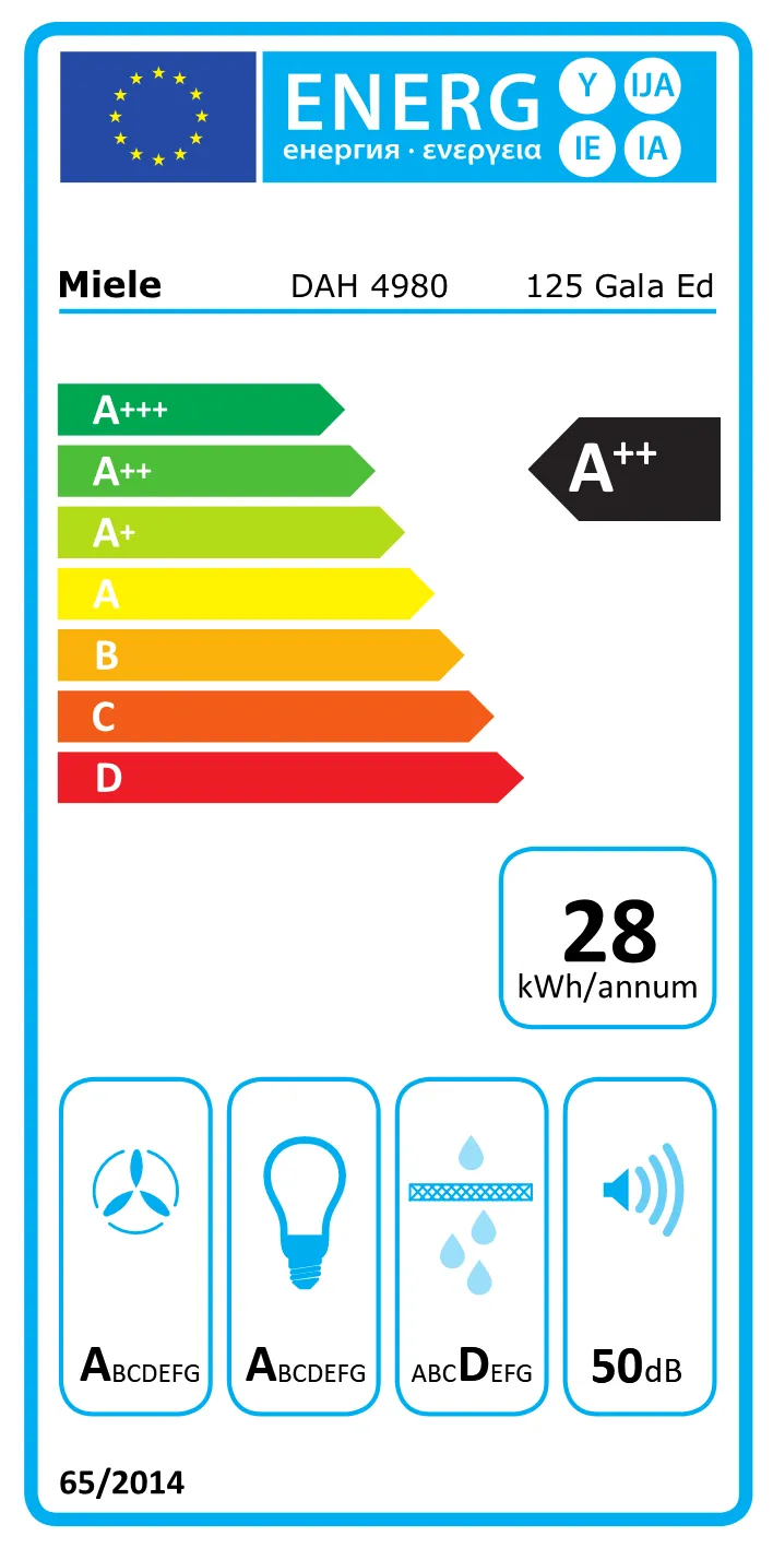 Energy Class A++ - Full EU energy label