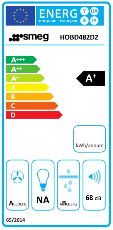 Energy Class A+ - Full EU energy label