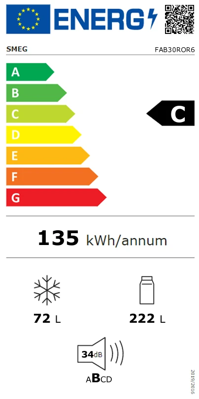 Energieklasse C - Vollständiges EU-Energielabel