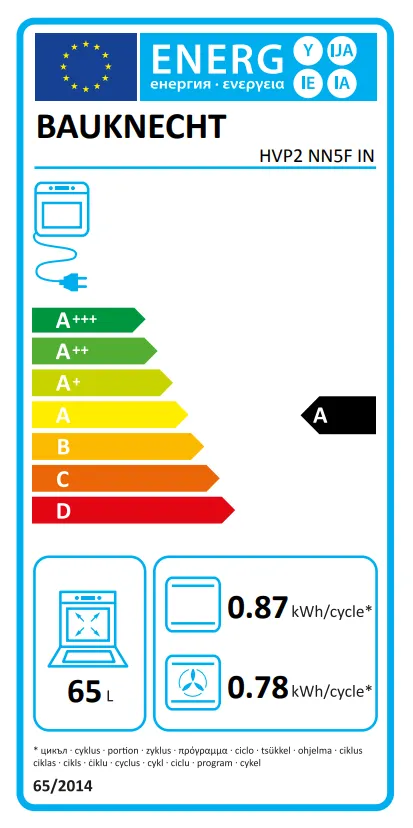 Energy Class A - Full EU energy label