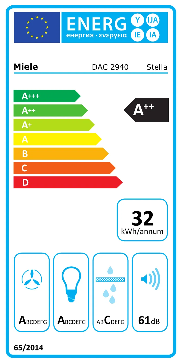 Energy Class A++ - Full EU energy label