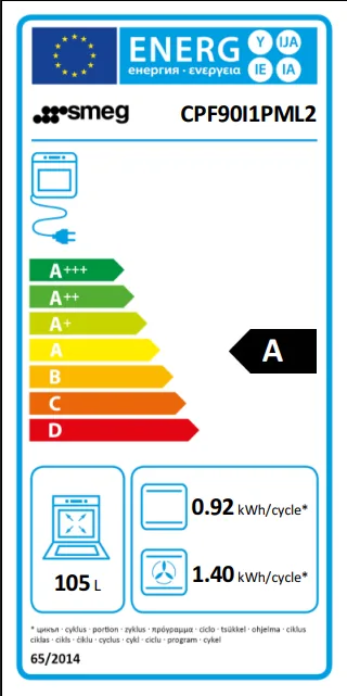 Energieklasse A - Vollständiges EU-Energielabel