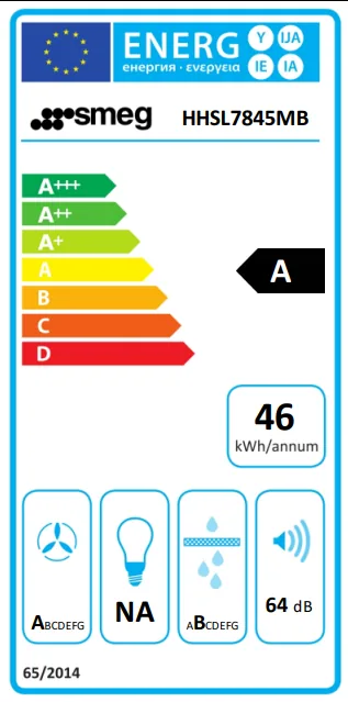 Energy Class A - Full EU energy label