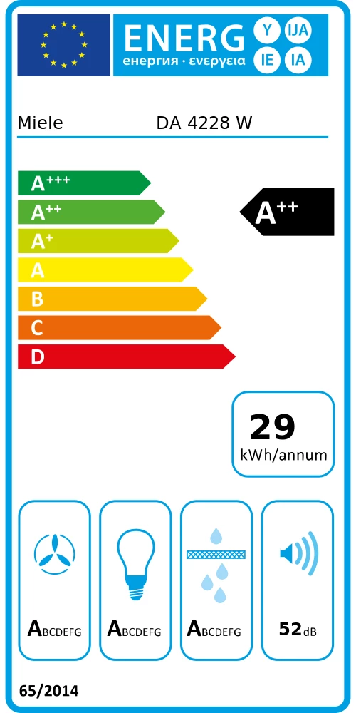Energy Class A++ - Full EU energy label