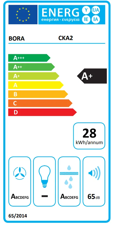 Energieklasse A+ - Vollständiges EU-Energielabel