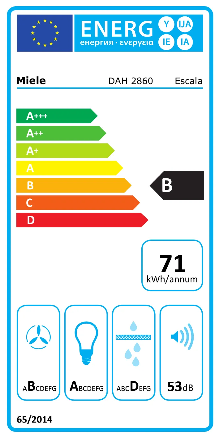Energy Class B - Full EU energy label