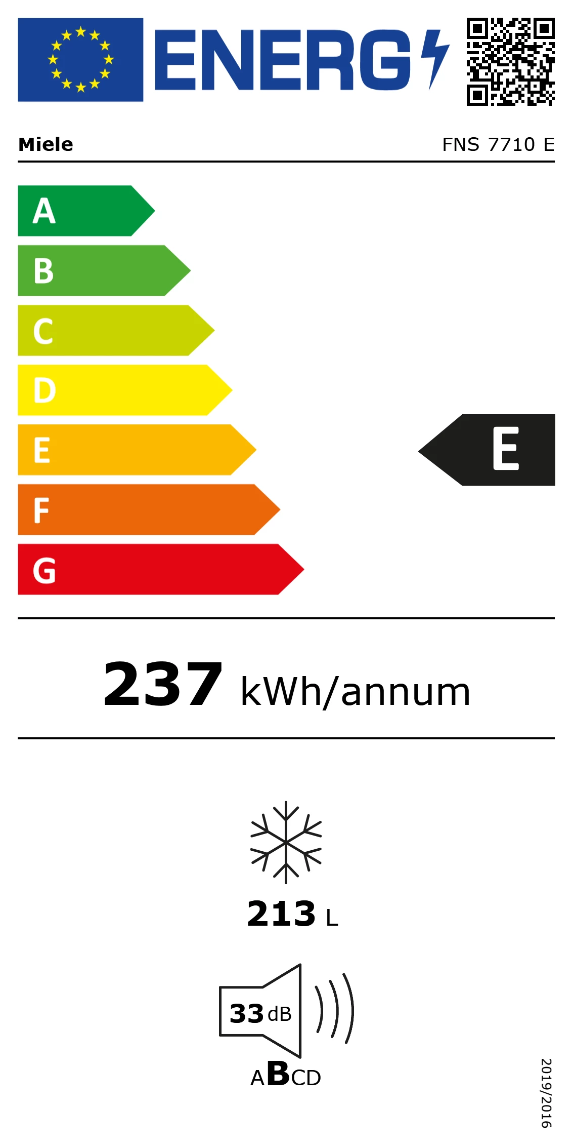 Energy Class E - Full EU energy label