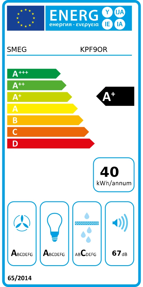 Energy Class A+ - Full EU energy label