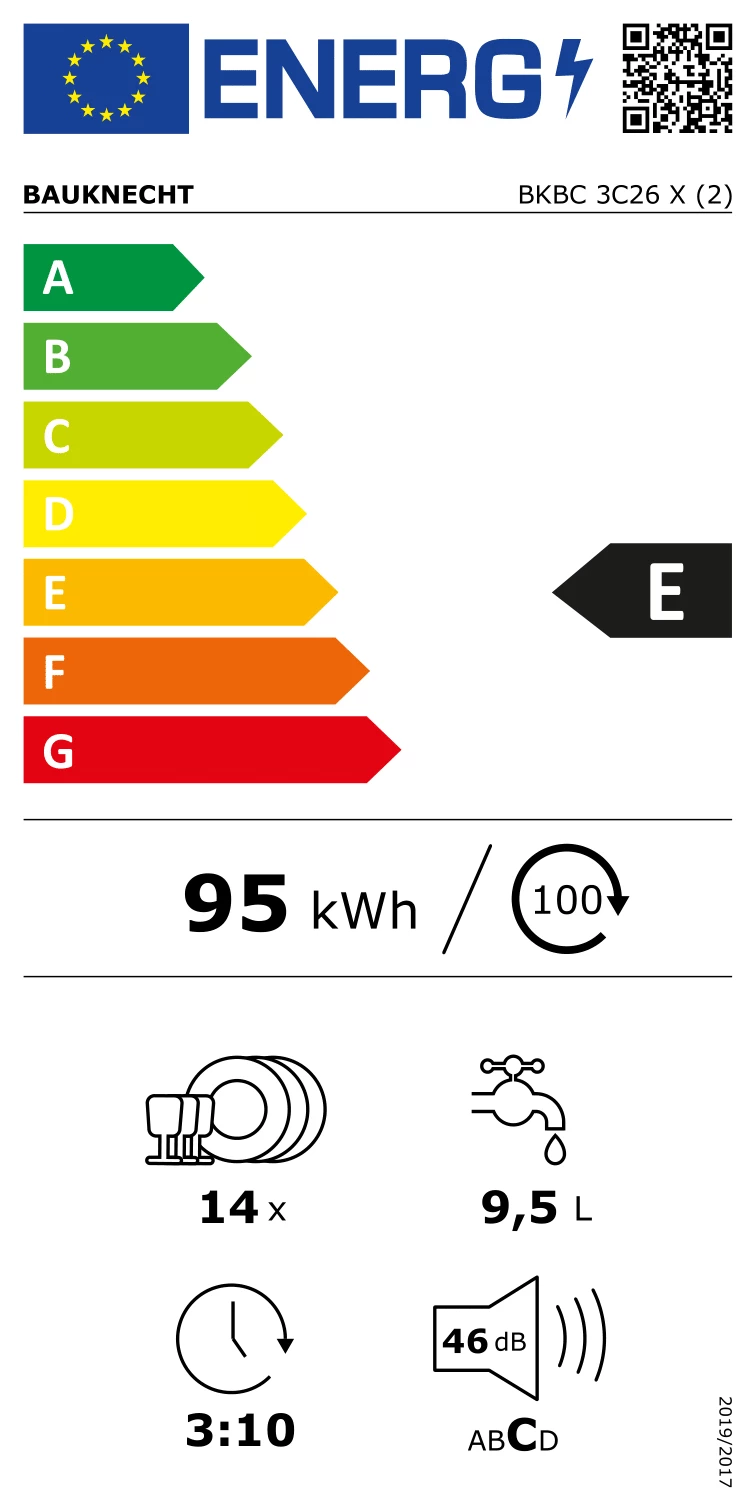 Energy Class E - Full EU energy label