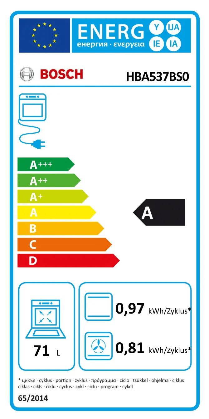 Energy Class A - Full EU energy label