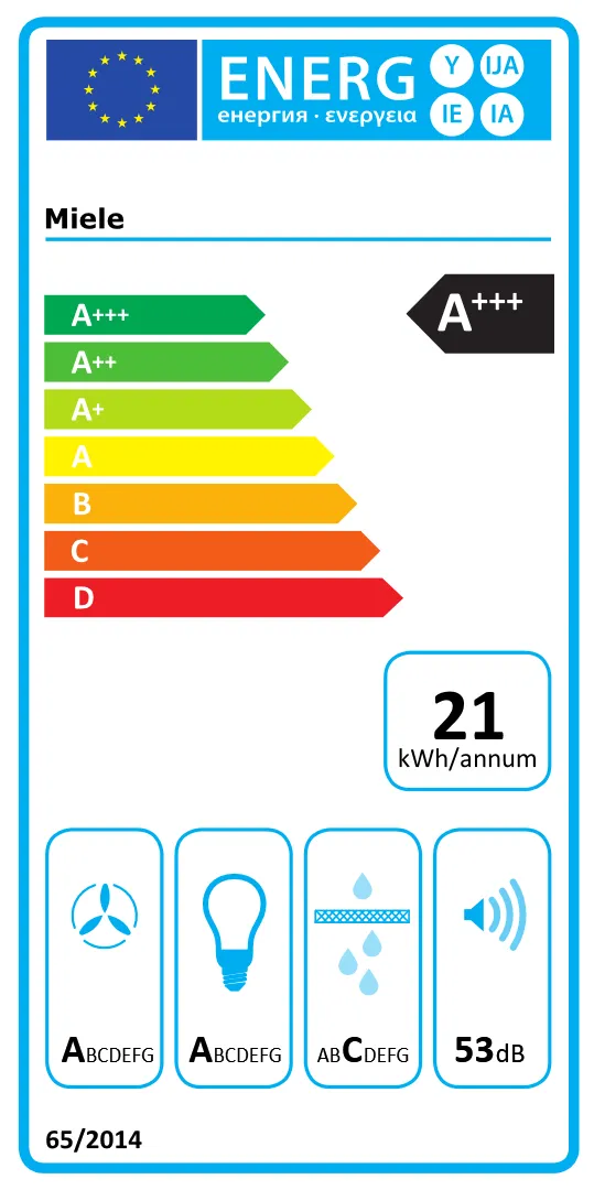 Energy Class A+++ - Full EU energy label