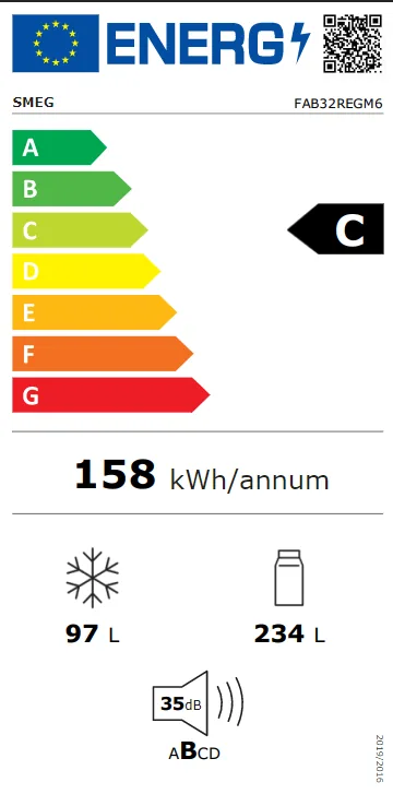Energieklasse C - Vollständiges EU-Energielabel