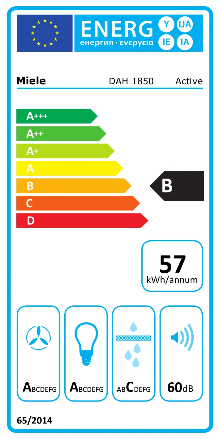 Energy Class B - Full EU energy label